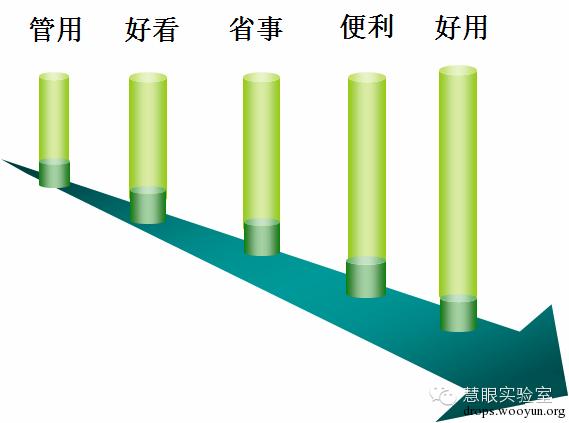 原文图片