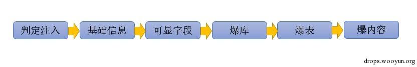原文图片