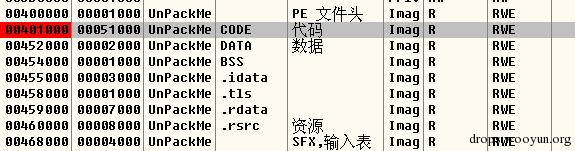 原文图片