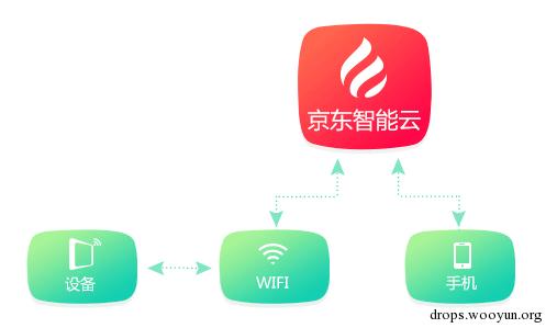 原文图片