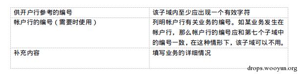 原文图片