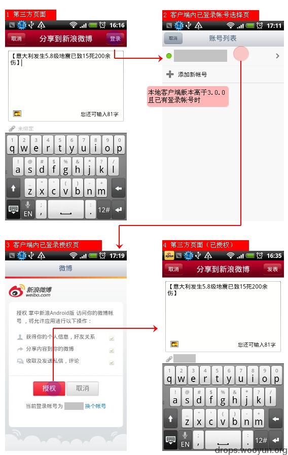 原文图片