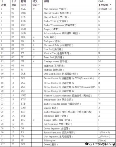 原文图片