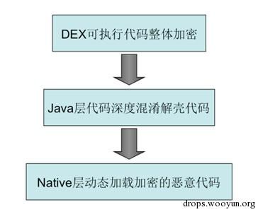 原文图片