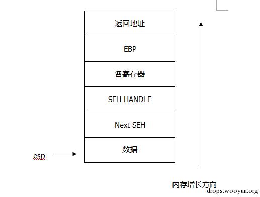 原文图片