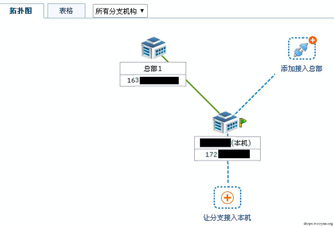 原文图片