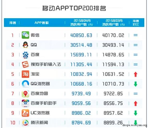 原文图片