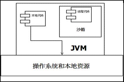 原文图片