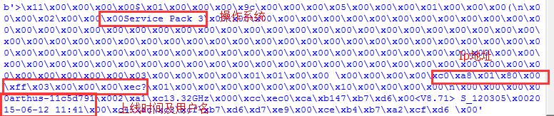 原文图片