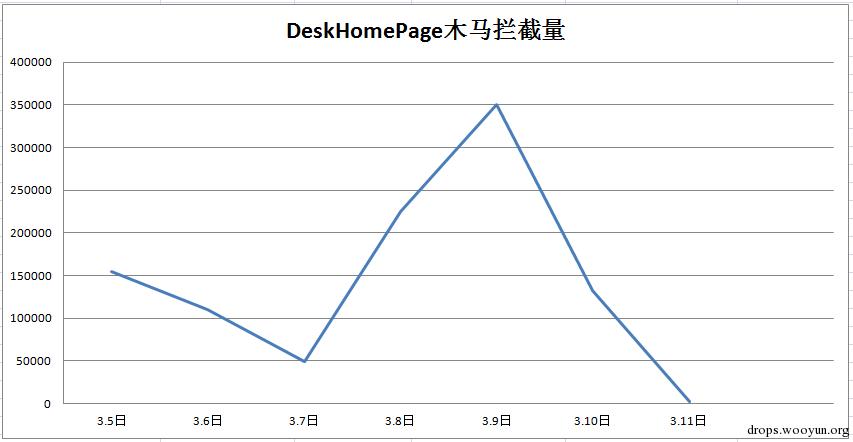原文图片
