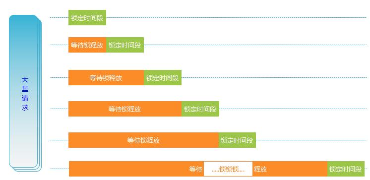 原文图片