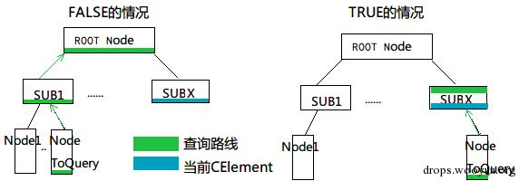 原文图片