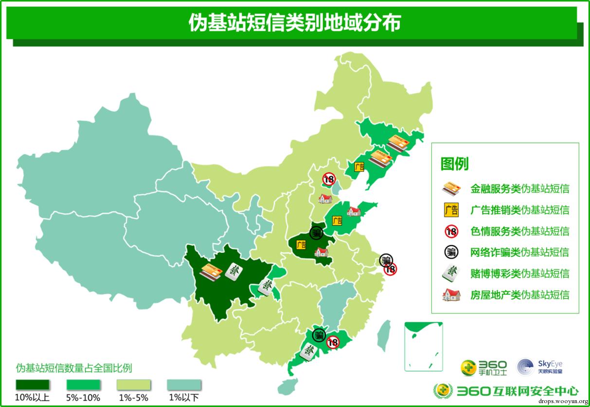 原文图片
