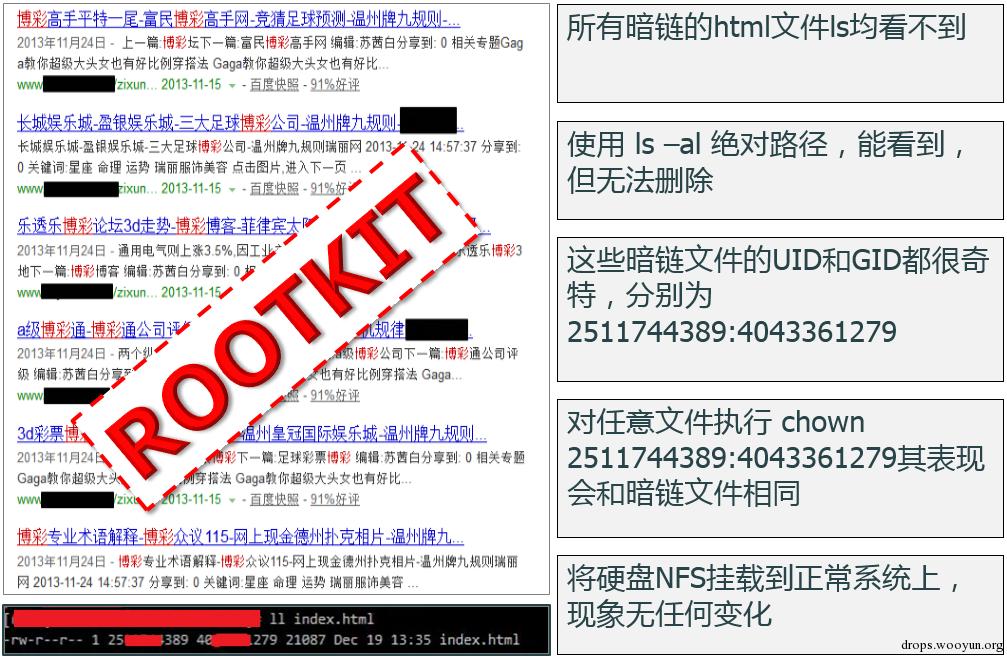 原文图片