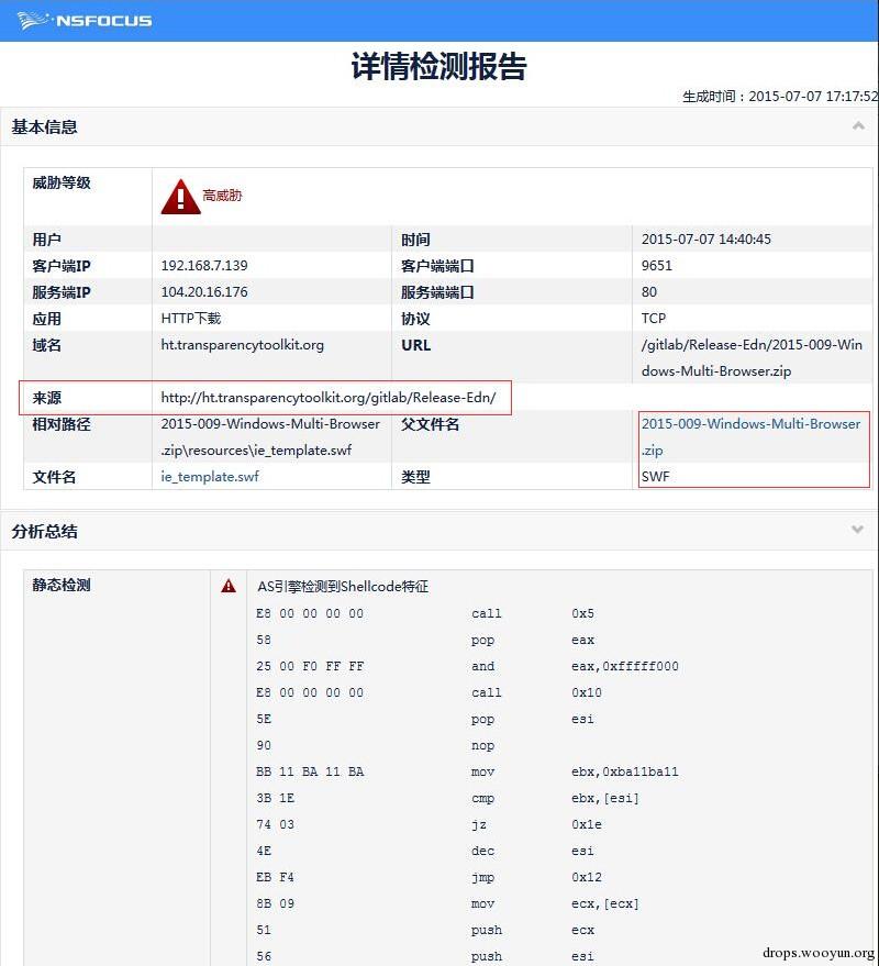 原文图片