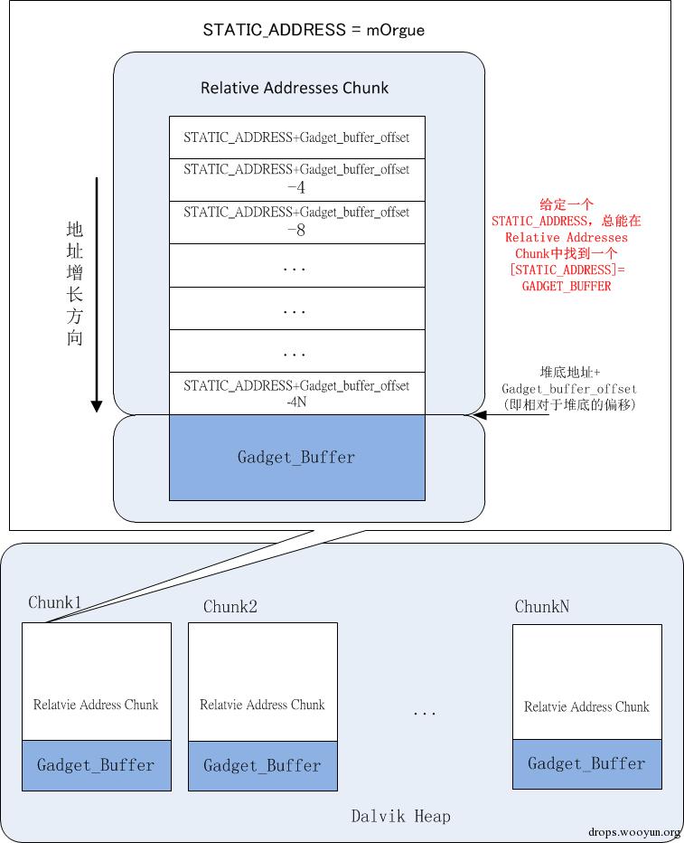 原文图片