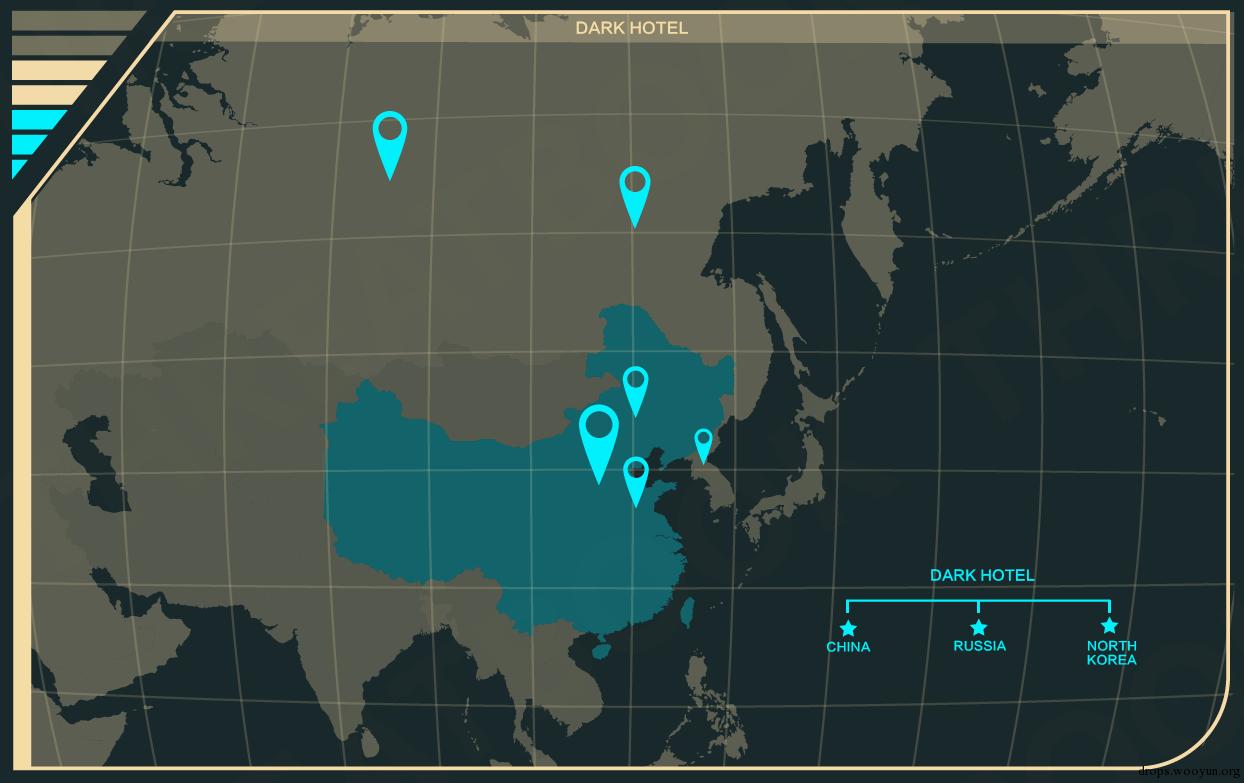 原文图片