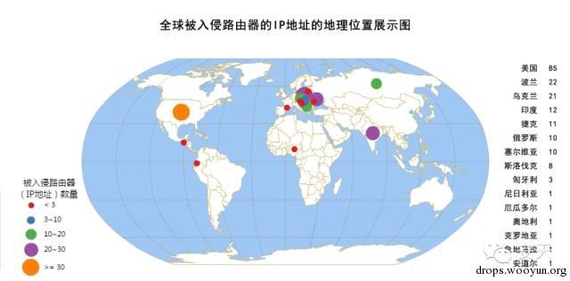 原文图片