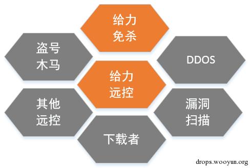 原文图片