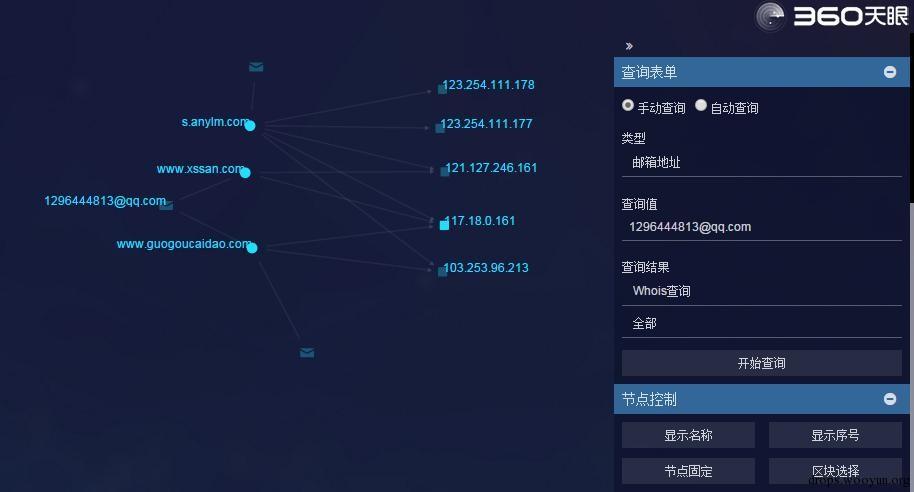 原文图片