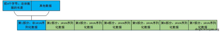原文图片