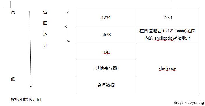 原文图片
