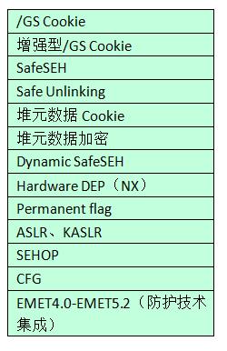 原文图片