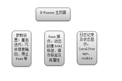 原文图片