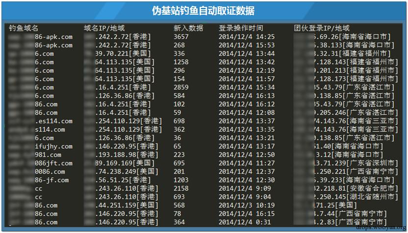 原文图片