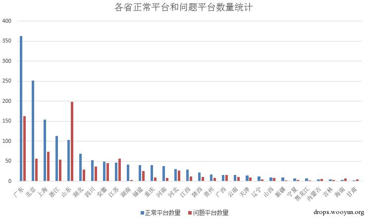 原文图片