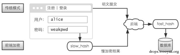 原文图片