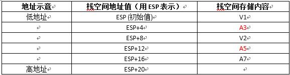 原文图片
