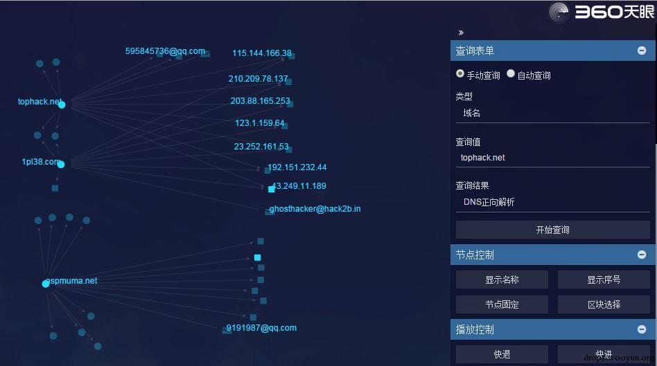 原文图片