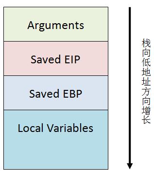 原文图片