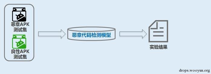 原文图片