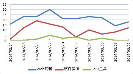 原文图片
