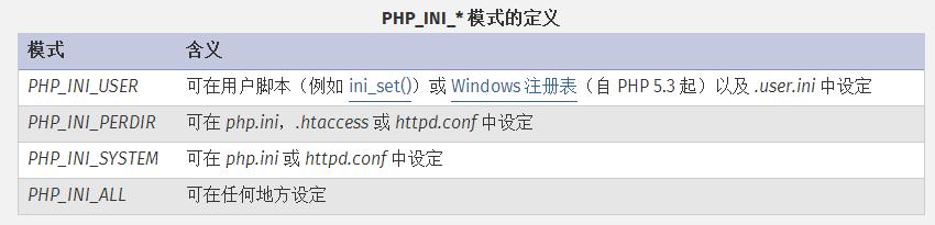 原文图片