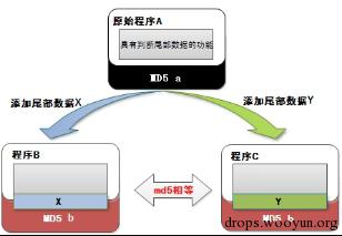原文图片