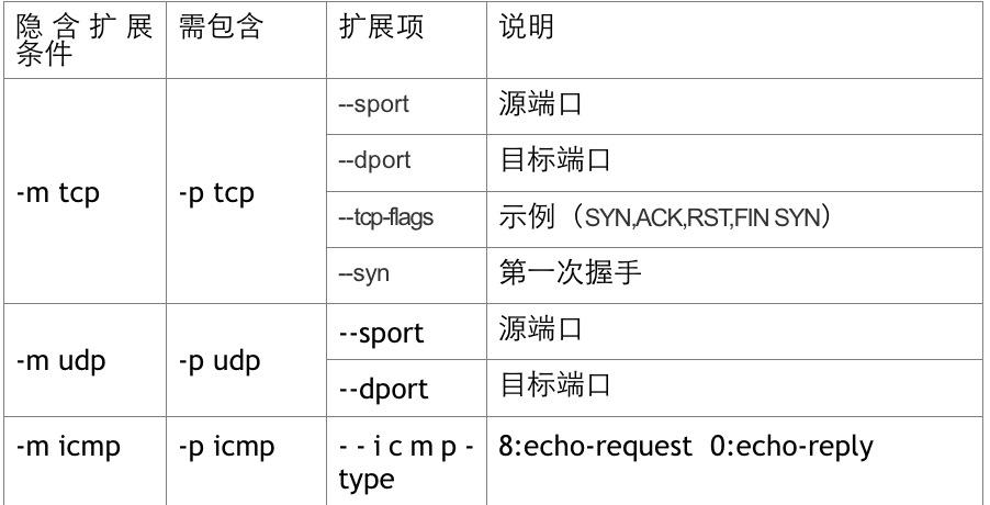 原文图片