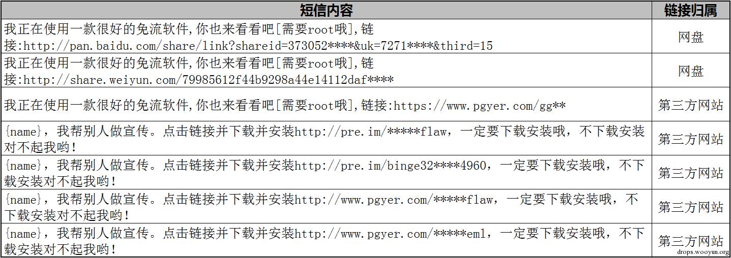 原文图片