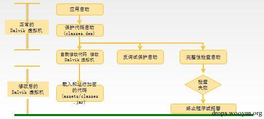原文图片