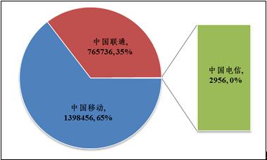 原文图片