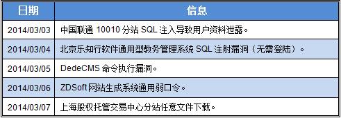 原文图片