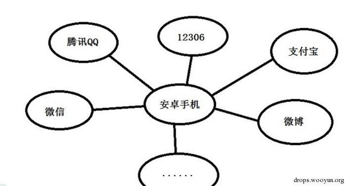 原文图片