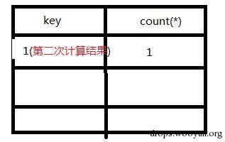 原文图片