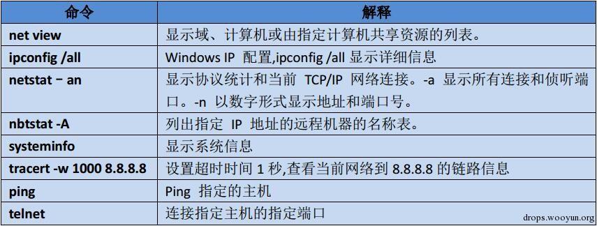 原文图片