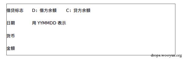 原文图片