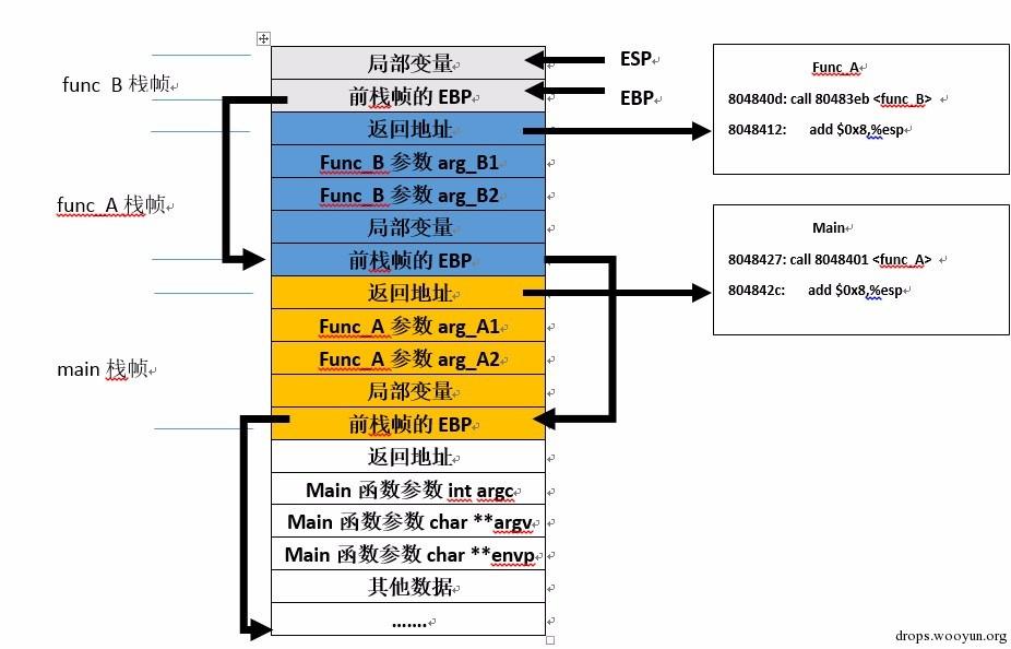 原文图片