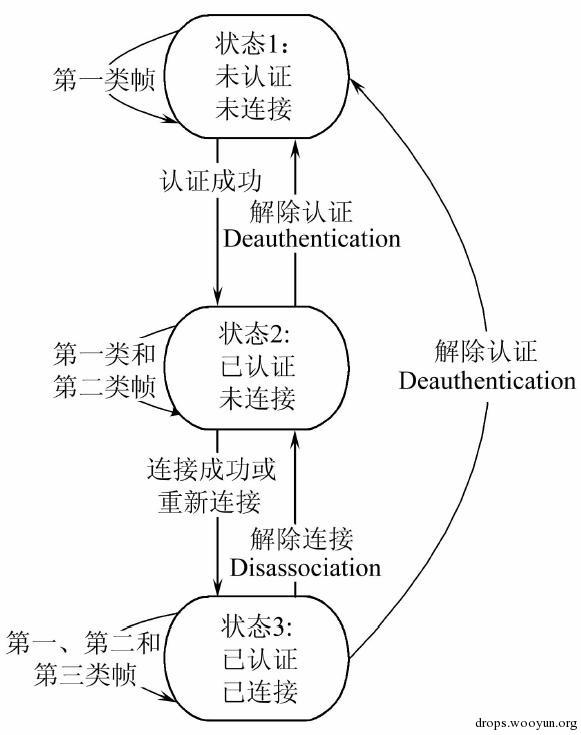 原文图片