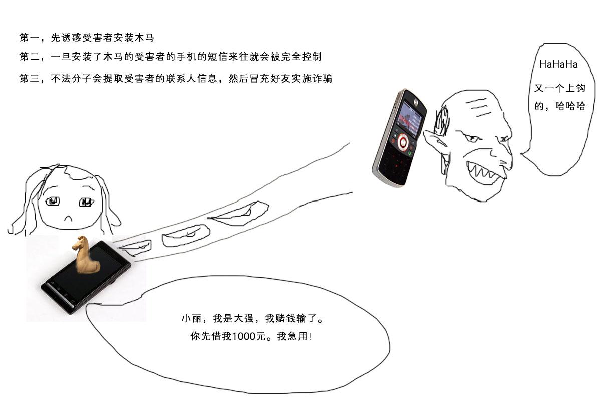 原文图片